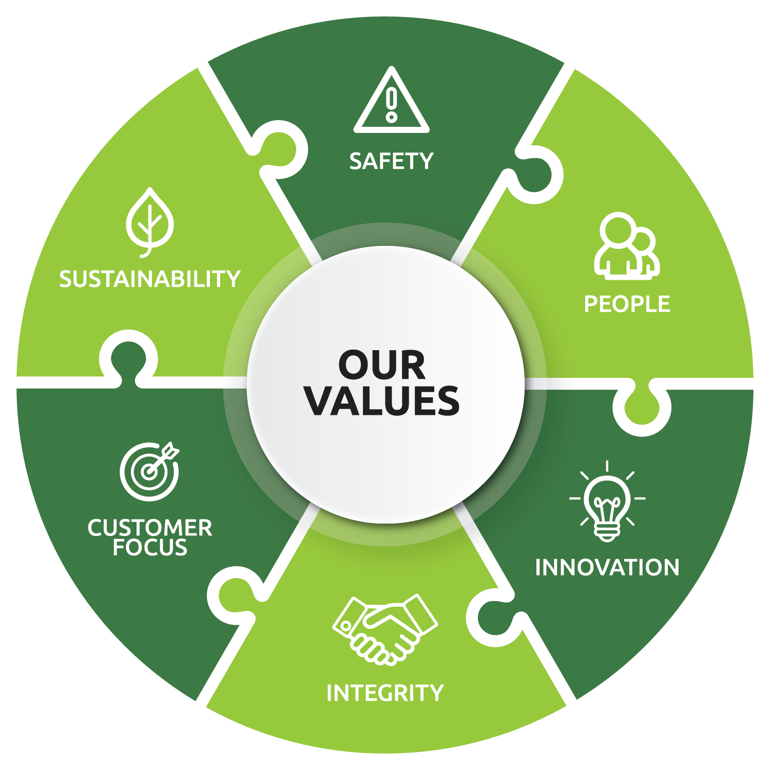 What We Stand For Image